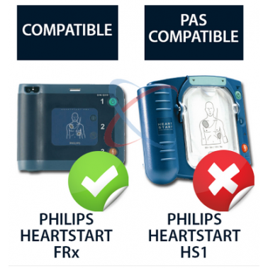 Philips Heartstart FRX smart pads II