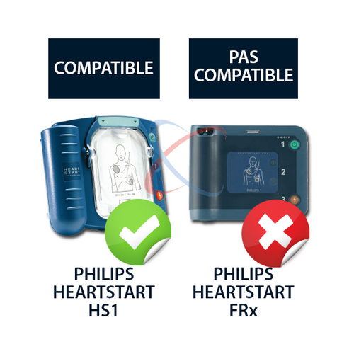 Philips Heartstart HS1 Cartouche électrodes adultes