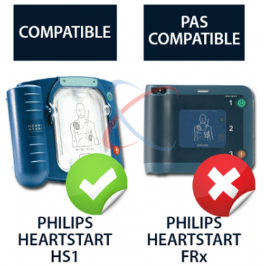 Philips Heartstart HS1 Cartouche électrodes adultes