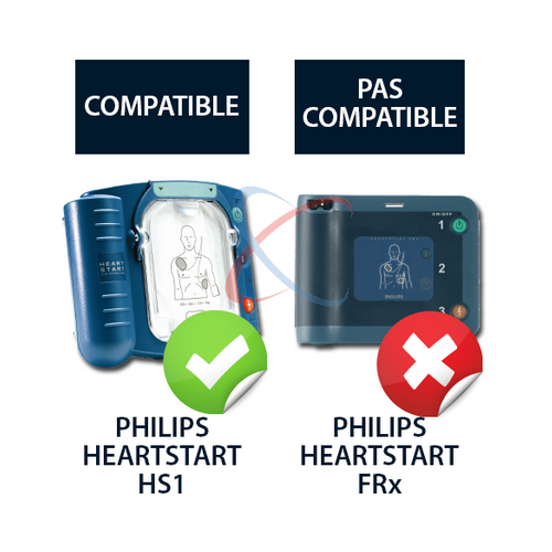 Philips Heartstart HS1 Cartouche électrodes pédiatriques