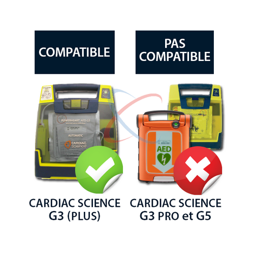 Cardiac Science IntelliSense Lithium Batterie pour le Cardiac Science Powerheart G3 et G3 Plus