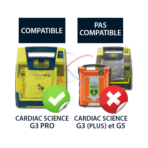 Cardiac Science IntelliSense Lithium Batterie pour Powerheart G3 PRO
