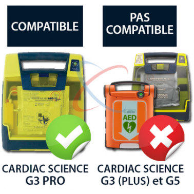 Cardiac Science IntelliSense Lithium Batterie pour Powerheart G3 PRO