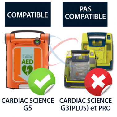 Cardiac Science Powerheart G5 batterie